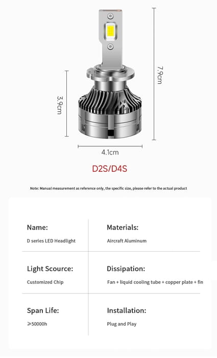 UGLARE - 35W/55W 6000K CSPD-Series for D1S/D2S/D3S/D4S/D5S/D8S LED Headlight  Conversion Kits